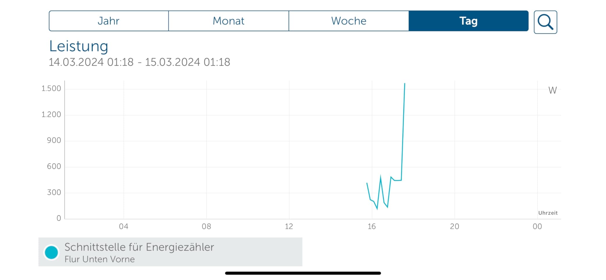 Läuft stabil