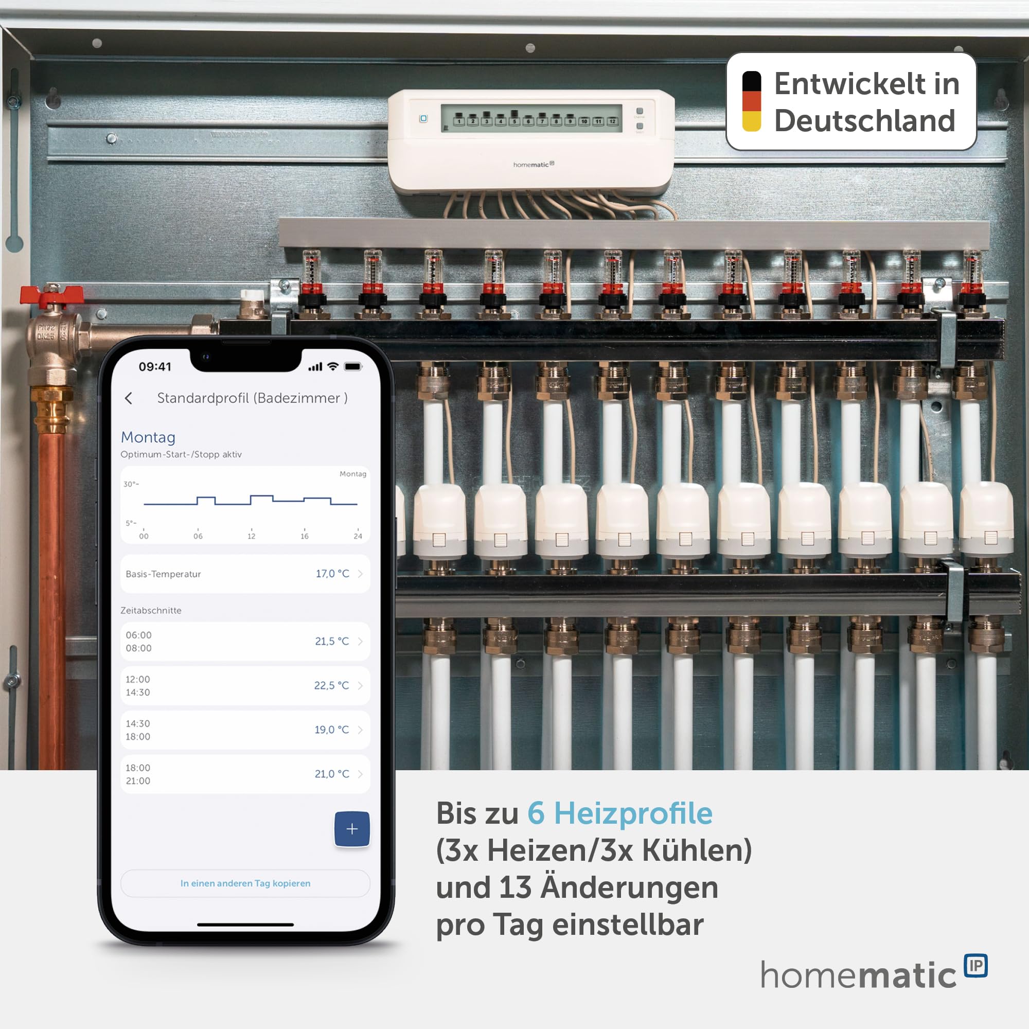 homematic-ip-starter-set-fu-bodenheizung-12-fach-motorisch image 2